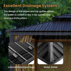 Twelve By Sixteen Ft Premium Double Roof Gazebo Dark Gray