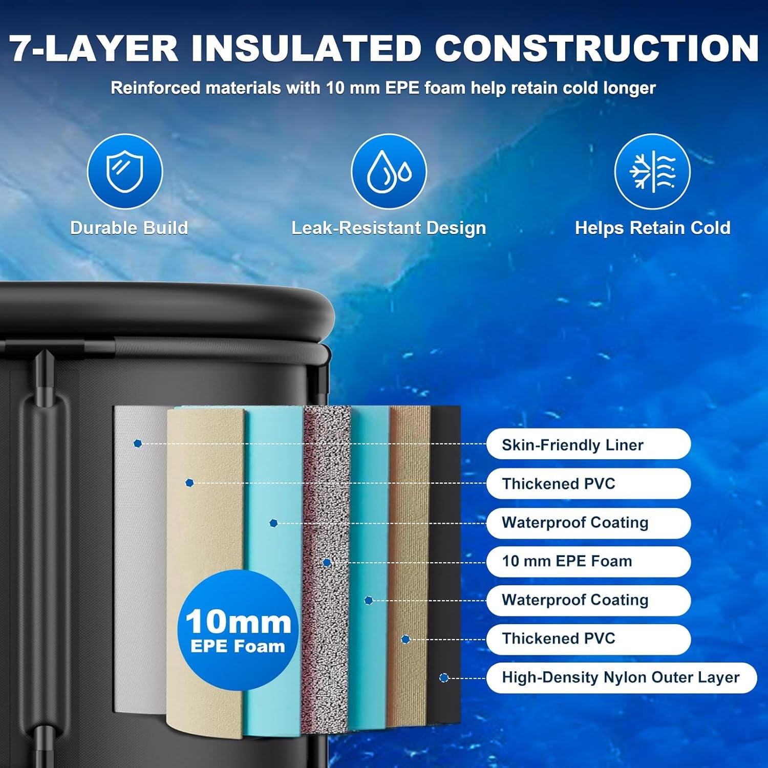 Professional Ice Bath Chiller and Tub Kit, 1/3HP Chiller with External Pump and Filter, XXL 148-Gallon Enhanced Ice Bath for Cold Therapy Recovery